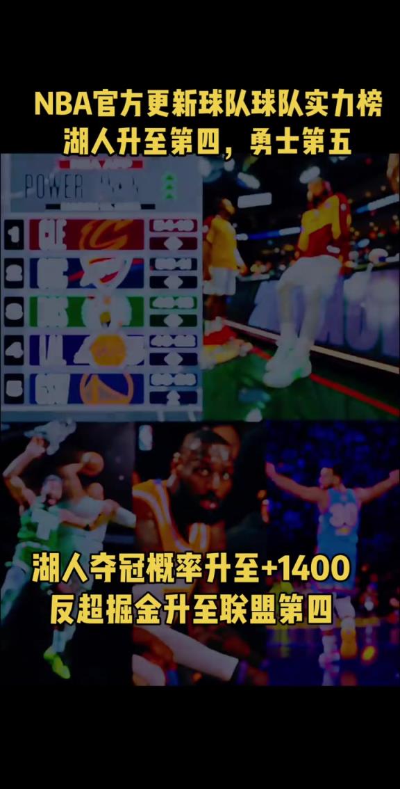 炙手可热！湖人夺冠概率升至+1400，反超掘金升至联盟第四